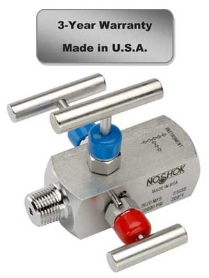 Attachable Loop-Powered Digital Indiactor with Optional Relay